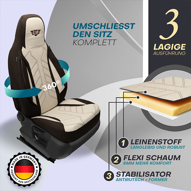 Prime Sitzbezug Detail 2